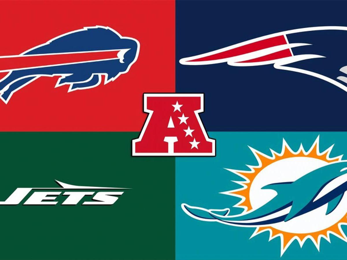AFC East Preview.