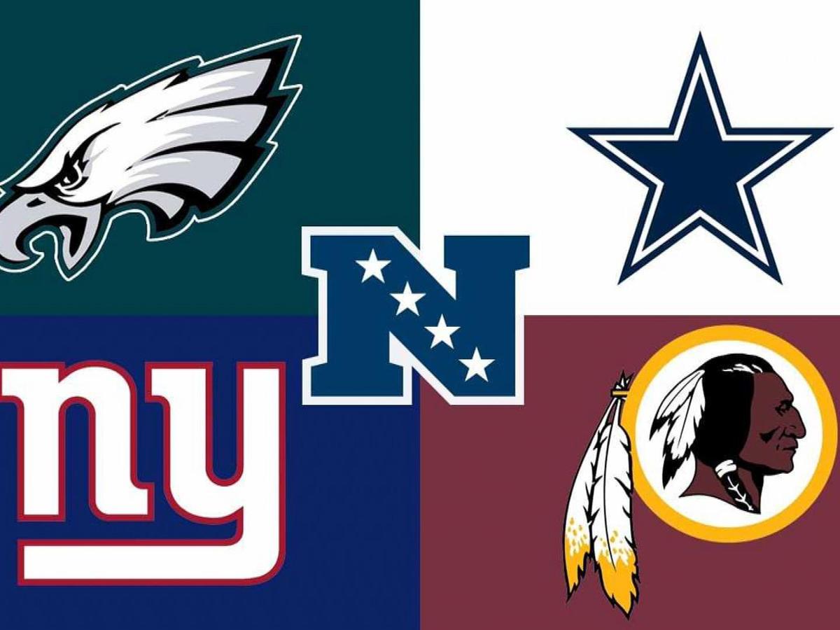 NFC East Preview.
